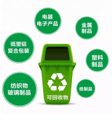 成都生活垃圾分类标准年内出台，再生资源回收迎发展契机